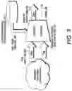 Fig. 03 - Remote wireless sensors and systems including remote wireless sensors