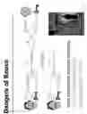 Fig. 21 - Remote wireless sensors and systems including remote wireless sensors