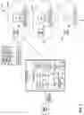 Fig. 03 - Multi-cluster configuration controller for software defined networks