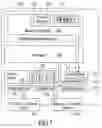 Fig. 08 - Communication protocols in integrated systems