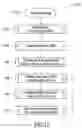 Fig. 15 - Communication protocols in integrated systems