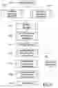 Fig. 17 - Communication protocols in integrated systems