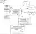 Fig. 01 - Dynamic service provisioning system and method