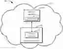 Fig. 01 - Method, device and computer program product for configuring service instance