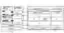 Fig. 01 - Orchestrated hybrid cloud system for data processing