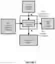 Fig. 06 - Multi-application SaaS metering engine