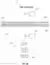 Fig. 05 - Method for generating requests for the segmentation of the monitoring of an interconnection network and associated hardware