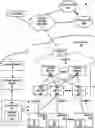 Fig. 01 - Inter-data center software-defined network controller network