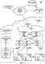 Fig. 02 - Inter-data center software-defined network controller network
