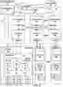 Fig. 03 - Inter-data center software-defined network controller network