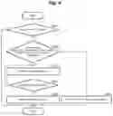 Fig. 05 - Communication apparatus and communication method