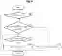 Fig. 07 - Communication apparatus and communication method
