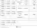Fig. 05 - Traffic Classifier, Service Routing Trigger, and Packet Processing Method and System