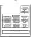 Fig. 06 - Integrated wire and wireless network packet broker and method for GTP correlation assigning method of the same
