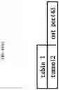 Fig. 20 - Integrated wire and wireless network packet broker and method for GTP correlation assigning method of the same