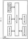 Fig. 23 - Integrated wire and wireless network packet broker and method for GTP correlation assigning method of the same
