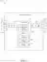 Fig. 03 - Receiver directed anonymization of identifier flows in identity enabled networks