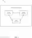 Fig. 04 - Receiver directed anonymization of identifier flows in identity enabled networks