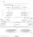 Fig. 06 - Receiver directed anonymization of identifier flows in identity enabled networks