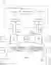 Fig. 07 - Receiver directed anonymization of identifier flows in identity enabled networks