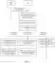 Fig. 04 - Data transmission method, node and system