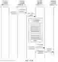 Fig. 10 - Data transmission method, node and system