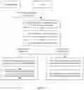 Fig. 12 - Data transmission method, node and system