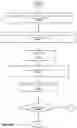 Fig. 27 - BIER traffic engineering (BIER-TE) using unicast MPLS-TE tunnels