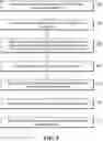 Fig. 03 - Data processing method, apparatus, medium and device