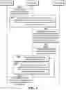 Fig. 04 - Data processing method, apparatus, medium and device