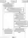 Fig. 05 - Data processing method, apparatus, medium and device