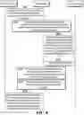 Fig. 06 - Data processing method, apparatus, medium and device