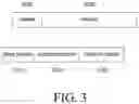 Fig. 04 - Apparatus and method for transmitting and receiving signal in multimedia system
