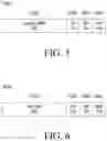 Fig. 06 - Apparatus and method for transmitting and receiving signal in multimedia system