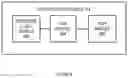 Fig. 11 - System and method of a high buffered high bandwidth network element