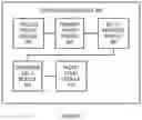 Fig. 12 - System and method of a high buffered high bandwidth network element