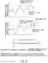 Fig. 05 - System and method for managing bandwidth usage rates in a packet-switched network