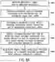 Fig. 10 - System and method for managing bandwidth usage rates in a packet-switched network