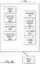 Fig. 16 - System and method for managing bandwidth usage rates in a packet-switched network