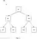Fig. 04 - Systems and methods for prioritizing requests for hierarchical level of detail content over a communications network