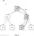 Fig. 05 - Systems and methods for prioritizing requests for hierarchical level of detail content over a communications network