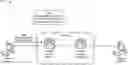 Fig. 01 - Providing predictable quality of service traffic steering