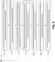 Fig. 14 - Providing predictable quality of service traffic steering