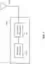 Fig. 08 - Radio link control (RLC) acknowledged mode (AM) data reception