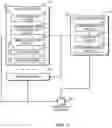 Fig. 04 - Cloud compute scheduling using a heuristic contention model