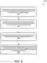 Fig. 07 - Orchestration in a multi-layer network
