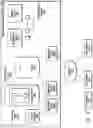 Fig. 10 - Orchestration in a multi-layer network