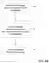 Fig. 08 - Devices, systems and methods for optimizing workload performance of user facing web applications during high load events