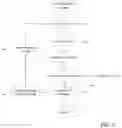 Fig. 09 - Devices, systems and methods for optimizing workload performance of user facing web applications during high load events