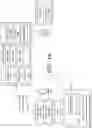 Fig. 02 - Targeted auto-response messaging